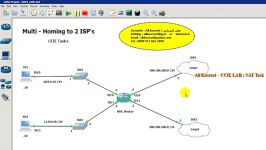 Ali Kasraei  CCIE NAT Task