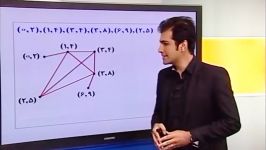 جمع بندی مبحث گراف ریاضیات گسسته چهارم ریاضی