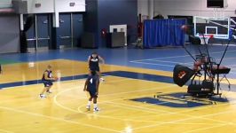 Dribble Weave Jumpers Basketball Drill