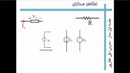 آموزش مدارهای الکتریکی جلسه اول بخش دوم