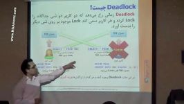 DeadLock  آموزش SQL Server