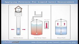 طریقه استفاده سنسور فشار برای اندازه گیری سطح مایعات
