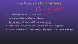 Infinitives 1 Introduction