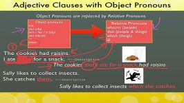 Object Pronouns in Adjective Clauses