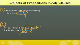 Objects of Preposition in Adjective Clauses