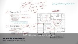 گزیده ایی محتوا آموزشی دوره مجازی CWTS