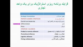 کلاس درس آنلاین بازاریابی جلسه چهارم ترم یک مورخ 19111390