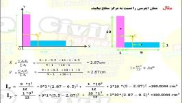 محاسبه ممان اینرسی درس استاتیک