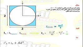 محاسبه ممان اینرسی درس استاتیک