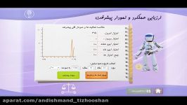 نرم افزار جامع هوشمندریاضی پایه ششم اندیشمند ارزشیابی