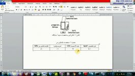 صحت سنجی نمونه آزمایشگاهی تیر بتن مسلح تحت بارگذاری ضربه ای در نرم افزار ABAQUS