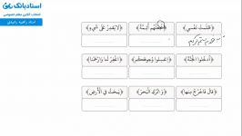 گام به گام عربی دهم انسانی، درس سوم، بخش دوم  استاد راضیه رشیدی