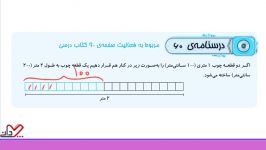 ریاضی چهارم دبستان فصل ۴ جلسه ۴ اندازه گیری طول