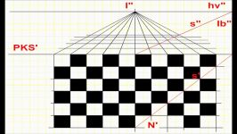 How to Draw Perspective  One point perspective