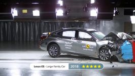 ایمن ترین خودروهای تست تصادف یورو NCAP در هر کلاس