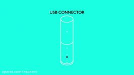 طریقه نصب دستگاه ویدئو کفرانس Logitech Connect