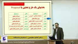 دوره آموزشی برخط روش نگارش پروپوزال یا Proposal