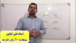 آموزش مکالمه زبان آلمانی آزمون گوته در اهواز 100 تضمینی استاد 10 زبانه