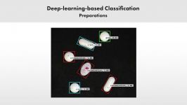 Deep learning classification with MVTec HALCON – Preparational steps