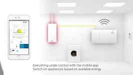 ABB solar inverter with integrated storage. REACT 3.64.6 TL