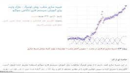 شبیه سازی متلب روش لونبرگ – مارک وارت برای آموزش سیستم فازی تاکاجی سوگنو