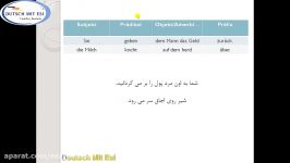 قواعد درس 10 منشن A1 1