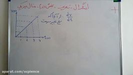 انتگرال کاربرد فیزیکی ساده بخش دوم اسپاینس