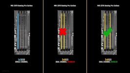 RAM Dual Channel Enabled vs. Disabled vs. Single Channel Gaming