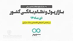 موشن‌گرافی بررسی بازار پول نظام بانکی کشور، دی‌ماه 96