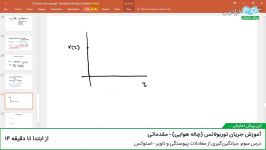 آموزش جریان توربولانس مقدماتی  درس 3 میانگین گیری پیوستگی ناویر استوکس