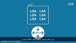 پروتکل مسیریابی OSPF