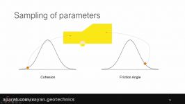 ویدئو معرفی کامل قابلیت Spatial Variability در نرم افزار Slide2d 2018 بخش دوم