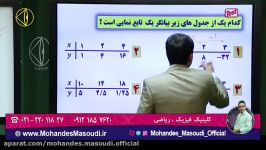 ریاضی یازدهم تجربی  لگاریتم  مهندس مسعودی