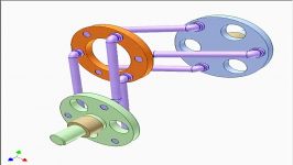 Application of parallelogram mechanism 3