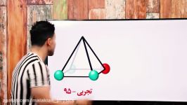 اموزش برایند گیری