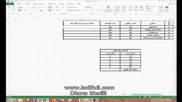 آموزش اکسل  کار توابع Average