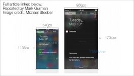 صفحه 4.7 اینچی آی فون 6 چه شکلی خواهد بود؟