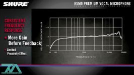 معرفی میکروفن باسیم Shure KSM9