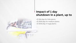 ABB Ability™ Symphony® Plus Electronic ShiftBook