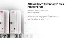 ABB Ability™ Symphony® Plus Alarm Portal