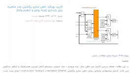 کاربرد رویکرد خطی سازی برگشتی چند متغیره برای پایداری زاویه روتور تنظیم ولتاژ