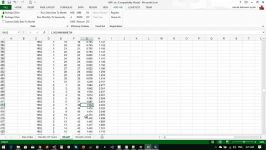 Calculation of Coefﬁcient of Gain in excel