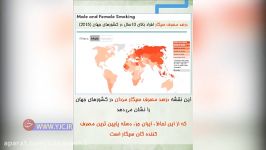 آیا ایرانی ها بیشتر سیگار می کشند یا اروپایی ها؟