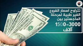 احصائیات عامة للطلاب العراقیین الدارسین فی ایران