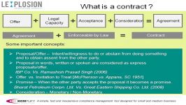 Drafting an effective Contract from a vendor suppliers perspective