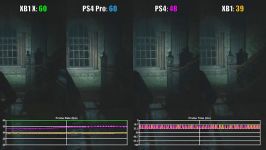مقایسه فریم ریت بازی Resident Evil 2 PS4 vs PS4 Pro vs Xbox One X vs Xbox One