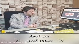 هر آنچه باید در مورد سیروز کبدی بدانید