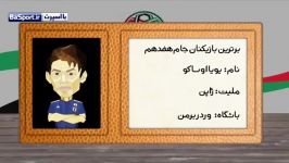 یویا اوساکو؛ ستاره تیم ملی ژاپن