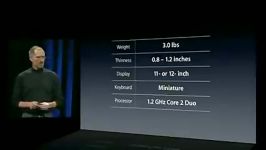 معرفی مک بوک پرو در سال 2008 توسط استیو جابز