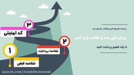 ایران بیلز اپلیکیشن مدیریت قبوض صورتحساب الکترونیکی